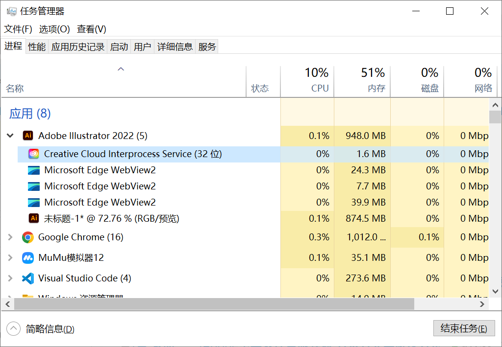 Creative Cloud lnterprocess Service子进程